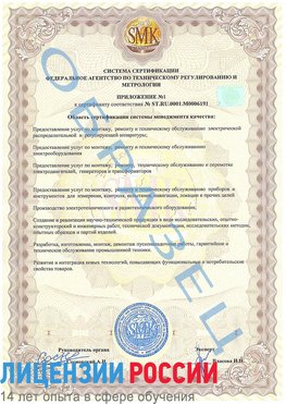 Образец сертификата соответствия (приложение) Красный Яр Сертификат ISO 50001
